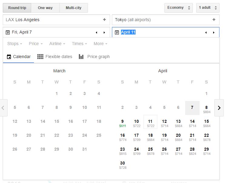 google analytics coming back