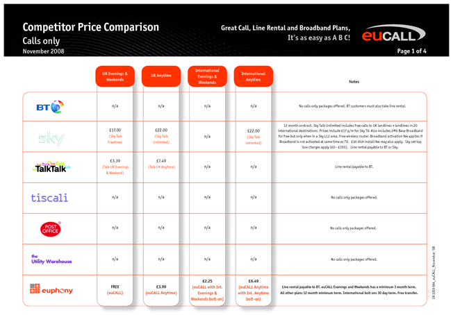insurancecomparison